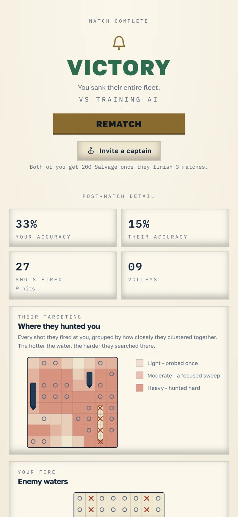 Nauvo match result reading “Victory”, with a rematch button, accuracy figures for both sides and a heat map of where the opponent searched.
