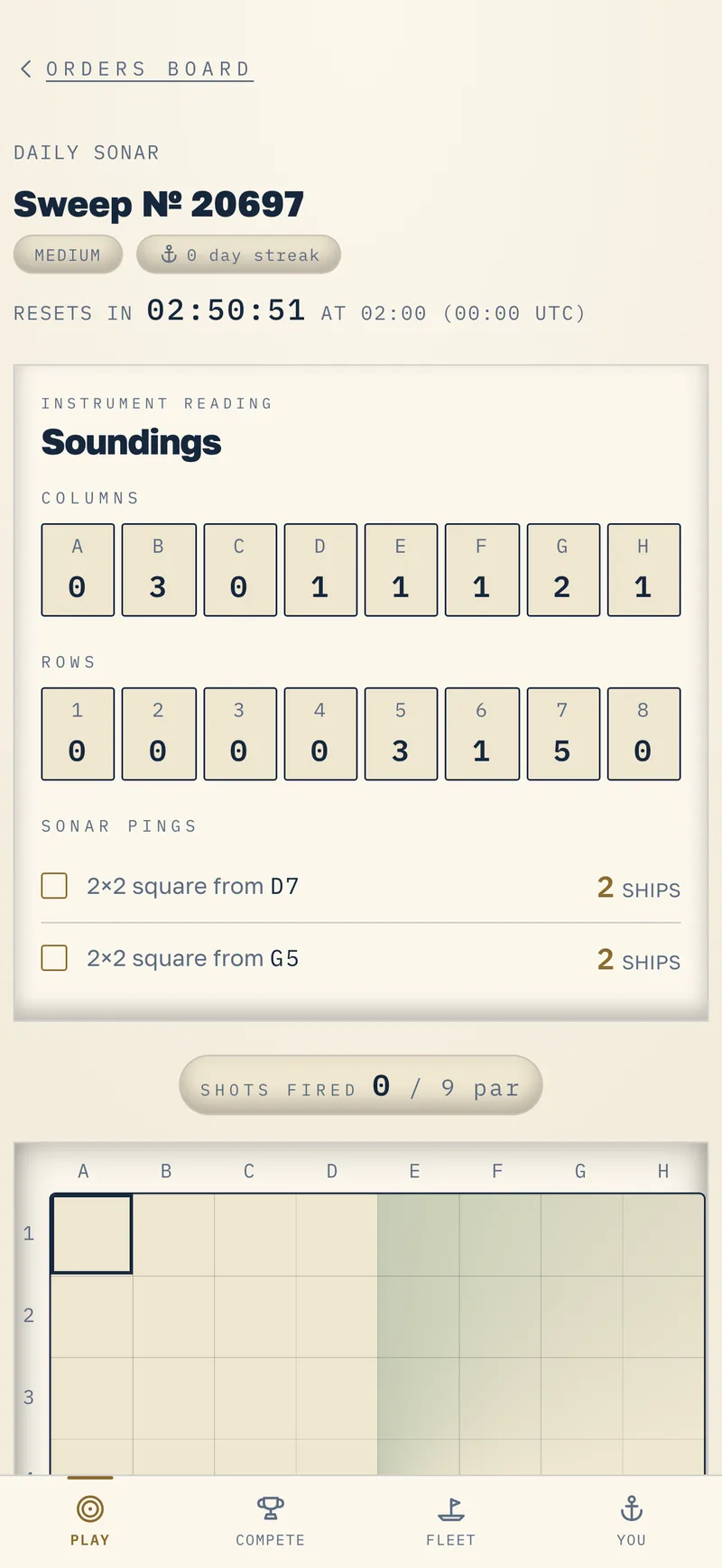 Nauvo Daily Sonar puzzle with row and column counts, two sonar-ping clues and an empty eight by eight grid.